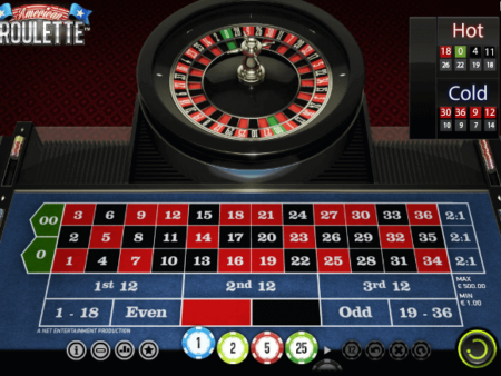 What is American Roulette?